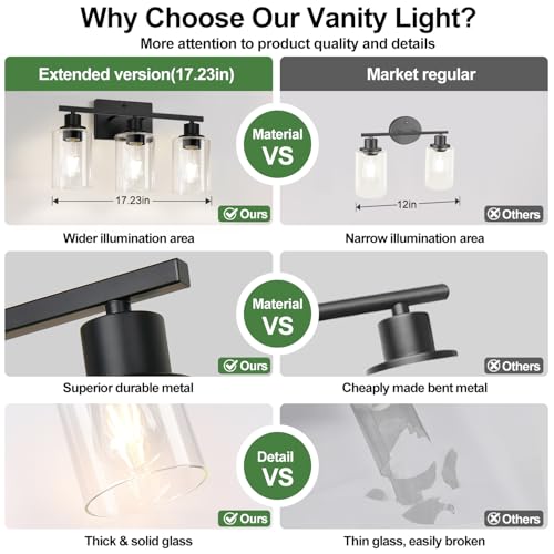 3 Light Bathroom Light Fixtures