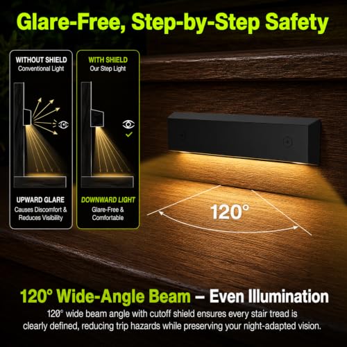 6 Pack Low Voltage 12V AC (6 Count)