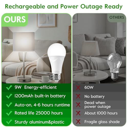 6 Pack Rechargeable Light Bulbs (6 Count)