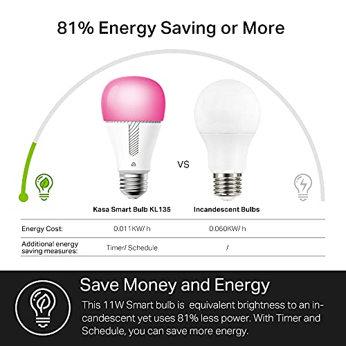 Light Bulbs KL135P4 (4 Count)