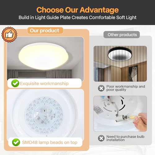 13 inch Flush Mount Ceiling Light (White)