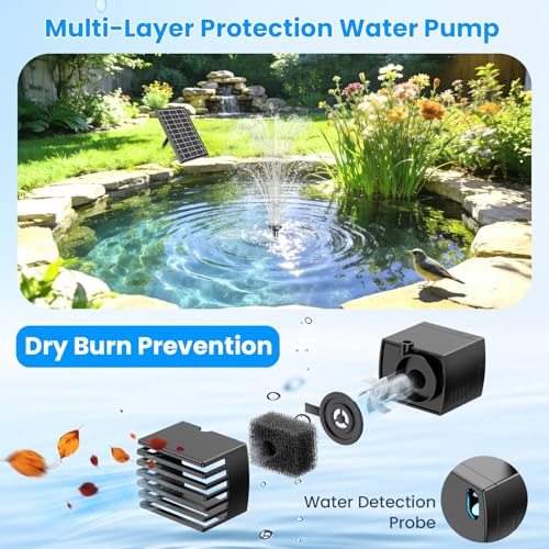 7W Solar Fountain Pump with 3600mAh Battery Backup & Pond Filter