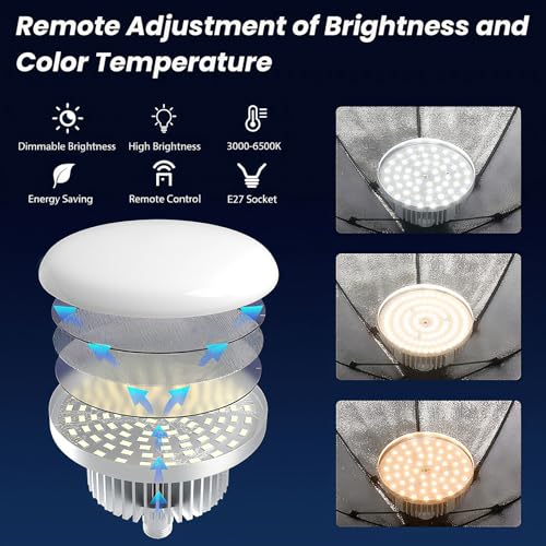2 Pack 20" Octagonal Softbox Lighting Kit with 85W LED Bulbs
