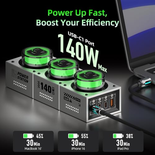 GaN Desktop Power Strip