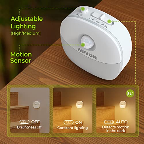 Magnetic Rechargeable Night Light (4 Count)