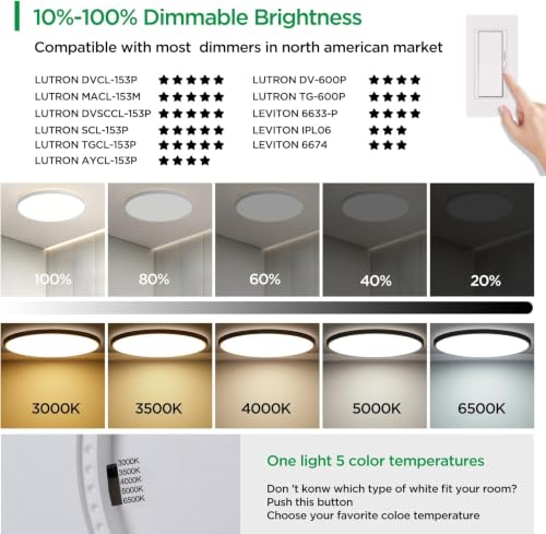 2 Pack 18" Dimmable Flush Mount Ceiling Light Fixture (2 Count)