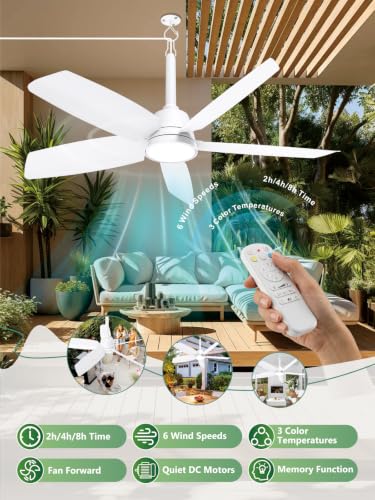Outdoor Gazebo Ceiling Fan with Light and Remote (White / 36 Inch)