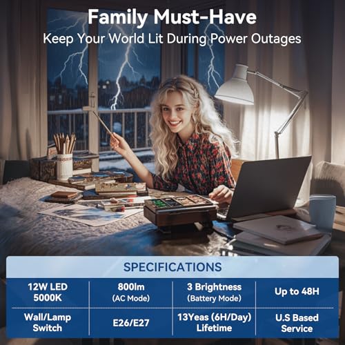 KeepLit 10PK Emergency Rechargeable Light Bulbs (10 Count)