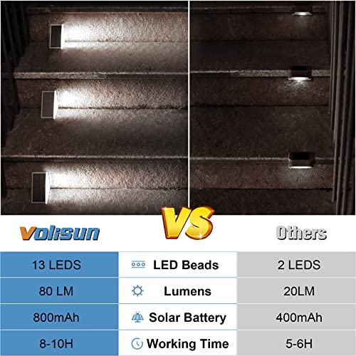 Solar Stair Lights 6 Pack (6 Count)