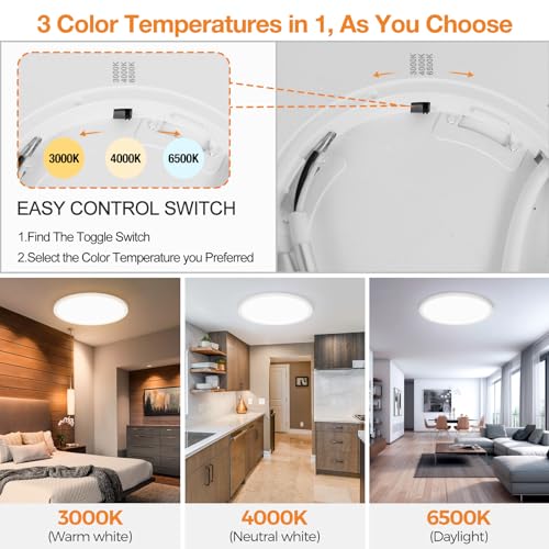 8PACK LED Flush Mount Ceiling Light Fixture (8 Count)