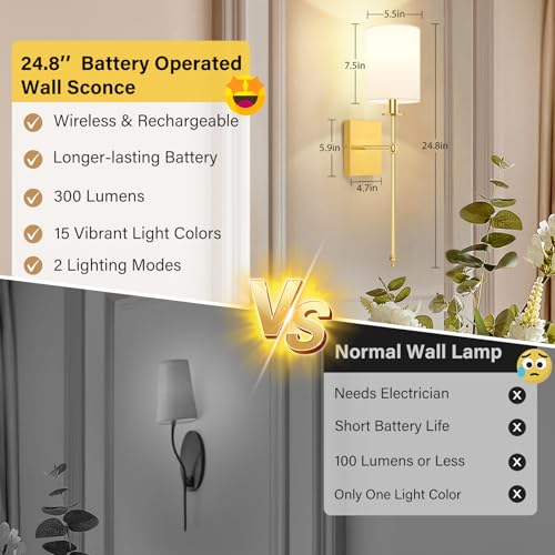 Battery Operated Wall Sconces Set of 2 (2 Count)