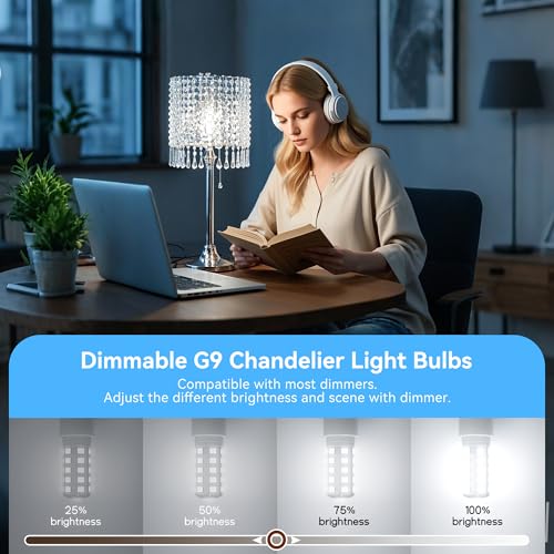 6 Pack Dimmable G9 LED Bulb (6 Count)
