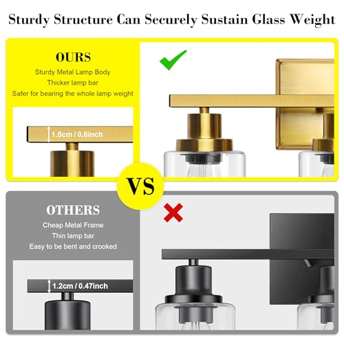 Bathroom Vanity Light Fixtures