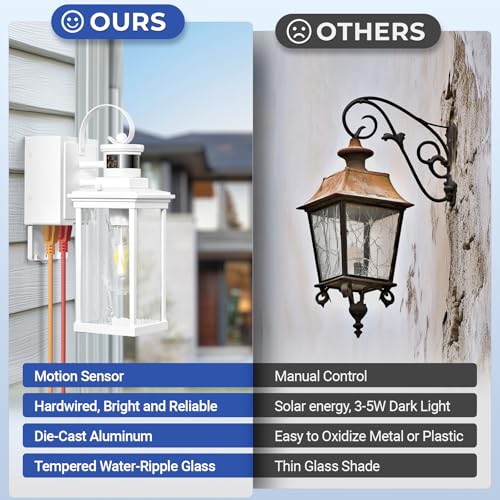 White Motion Sensor Porch Lights Outdoor with GFCI Outlet (2 Count)