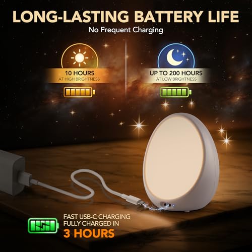 Egg Light for Kids Nursery