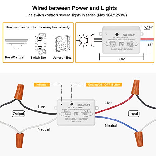 Wireless Remote Wall Switch Kit with Receiver
