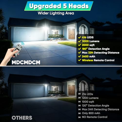 Solar Lights Outdoor Waterproof Motion Sensor (2 Count)