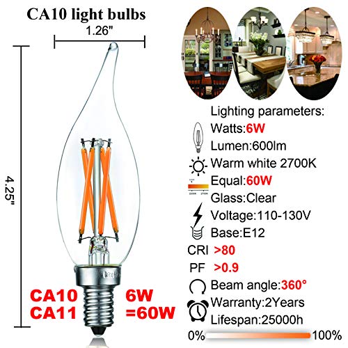 CA10 E12 Led Bulb (12 Count)