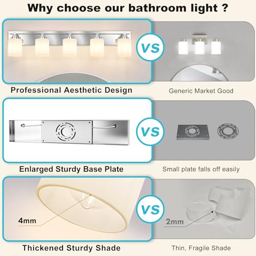 Bathroom Light Fixtures