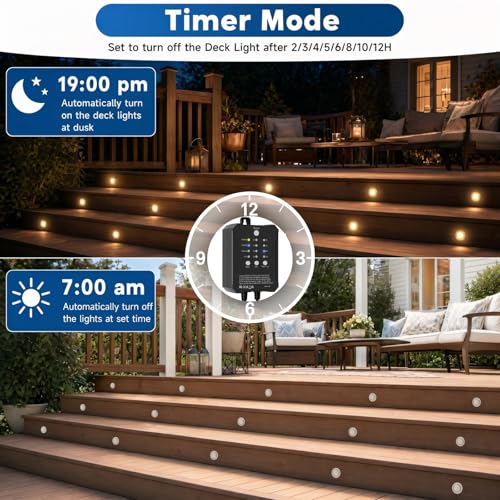 Recessed Deck Stair Lighting with Timer Photocell Sensor Transformer (16 Count)