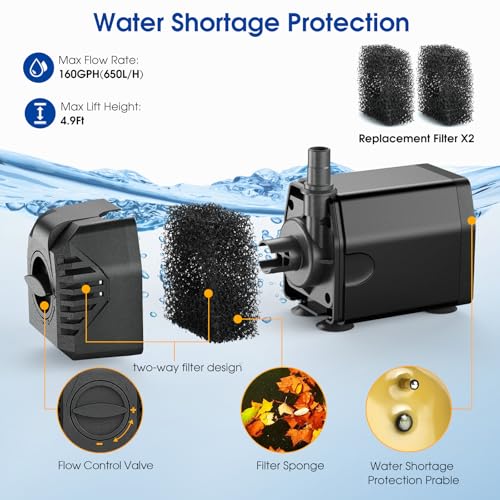 Solar Pond Pump 25W