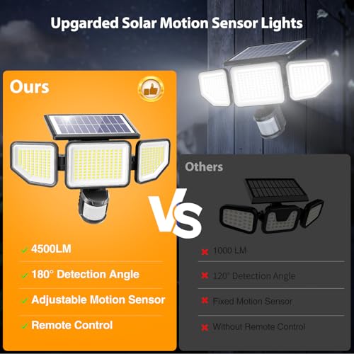 4500LM Solar Lights Outdoor