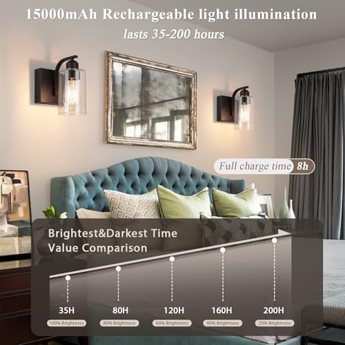 8 Inch Battery Operated Wall Sconces Set of 2 (2 Count)