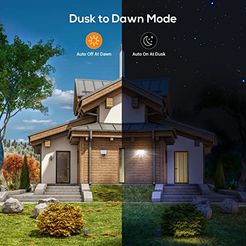 2Pack 80W LED Flood Light Outdoor (2 Count)