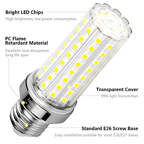 LED Corn Light Bulb 150W Equivalent 2500 Lumen 6500K Cool Daylight White 20W E26 (4 Count)