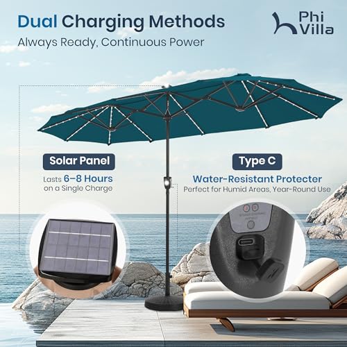 13ft Patio Umbrella w