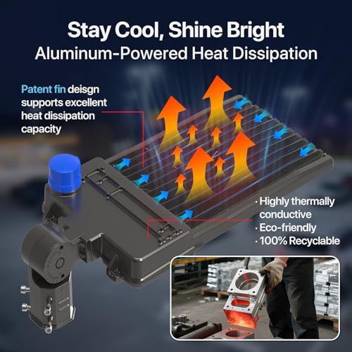 LED Parking Lot Lights Outdoor
