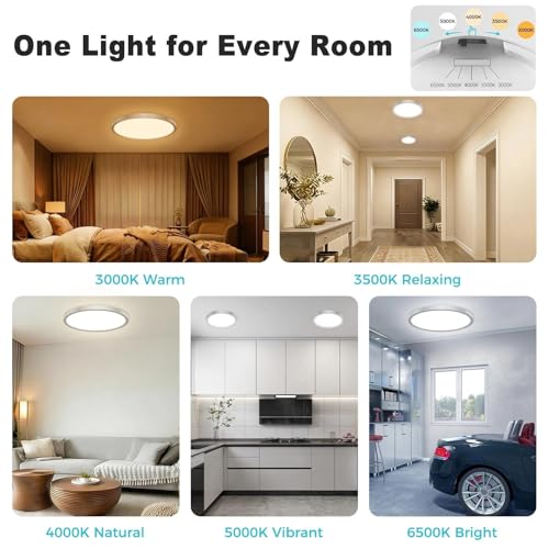 2Pack 15inch LED Flush Mount Ceiling Light (2 Count)