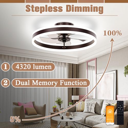 Low Profile Ceiling Fans with Lights and Remote