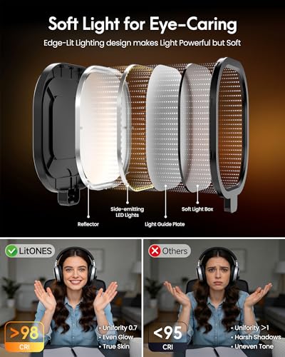Zoom Lighting for Computer