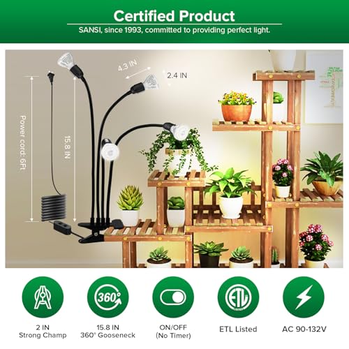LED Grow Lights for Indoor Plants