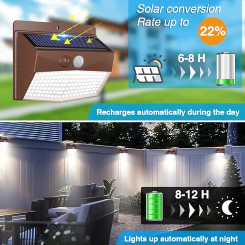 4 Pack Solar Motion Sensor Lights Outdoor Waterproof with 3 Modes (4 Count)