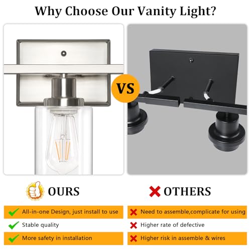 Bathroom Light Fixtures