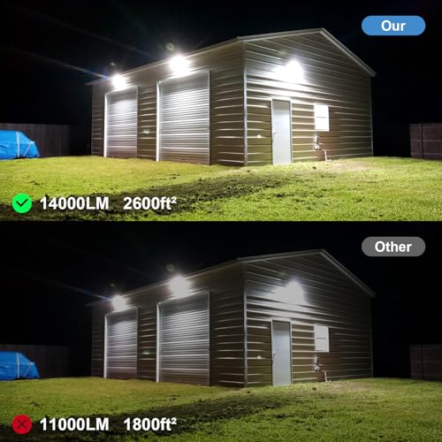100W LED Flood Light 14000LM