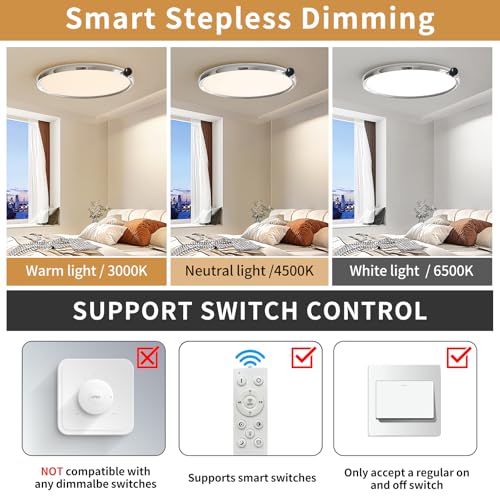 Chrome Round Flat Panel Light