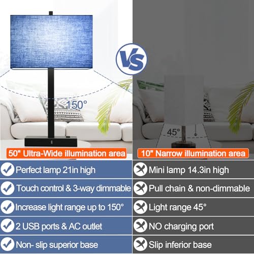 21" Set of 2 Bedside lamp with USB A+C & AC Outlets (2 Count)
