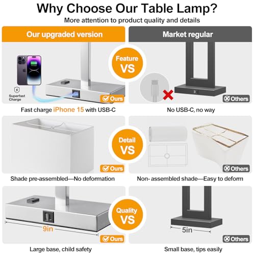 21" Set of 2 Touch Control Table Lamps with 2 USB & AC Outlets (2 Count)