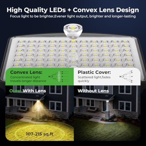 Solar Motion Lights Outdoor (2 Count)