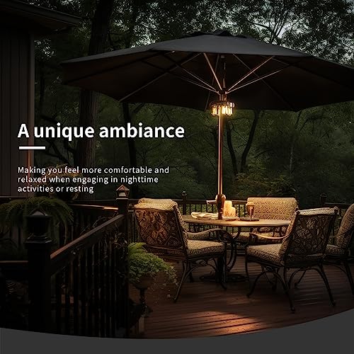 Patio Umbrella Light with LED Edison Bulbs