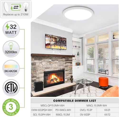 18 Inch LED Round Flat Panel Light