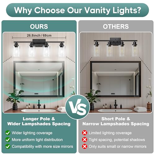 Bathroom Light Fixtures