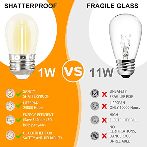 2 Pack x 27Ft Outdoor String Lights (54 Foot)