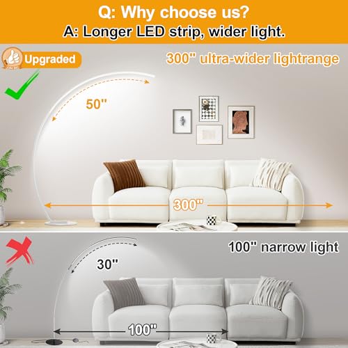 2000LM Ultra Wide Coverage LED Lamps for Living Room with 3 Color Temperatures