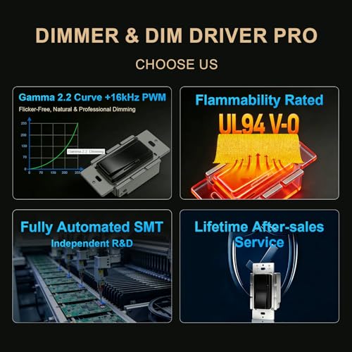 Dimmer Light Switch & 24V 60W Dimmable LED Driver 2 in 1