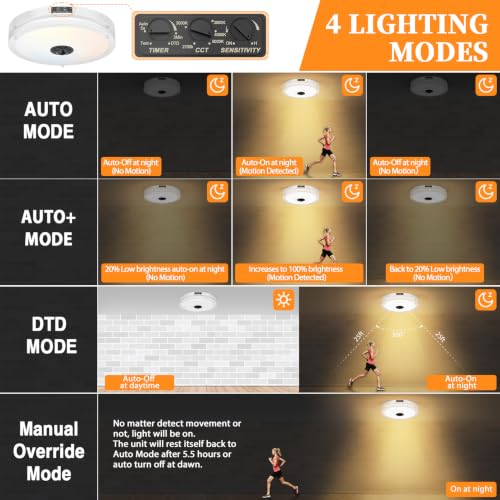 12" LED Motion Sensor Outdoor Ceiling Light Porch Lamp