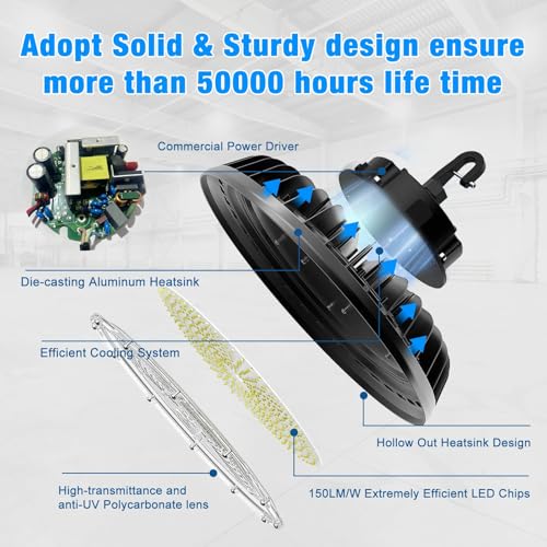 400W 2Packs Super Bright Led High Bay Lights (2 Count)